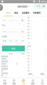 XTCOM交易所截图2