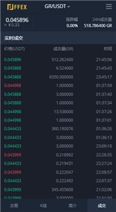 FFEX交易平台截图2