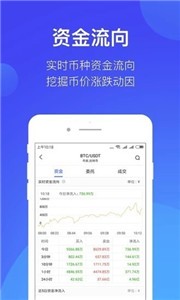 BITCNY币截图2