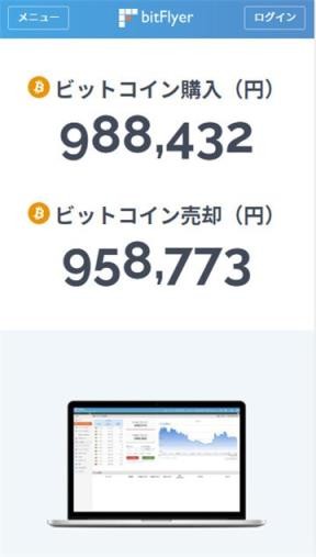 bitFlyer