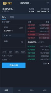 FFEX交易所2022最新版截图3