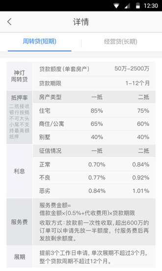 神灯金融截图2