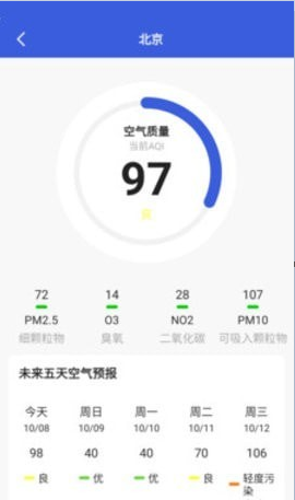 时时看天气截图1