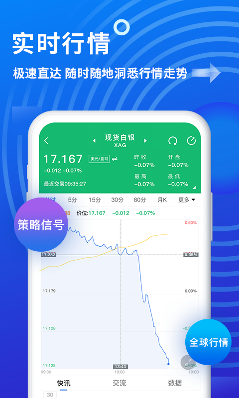 金投网 手机版截图4